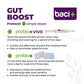 Gut boost kit | pre and probiotics | cats