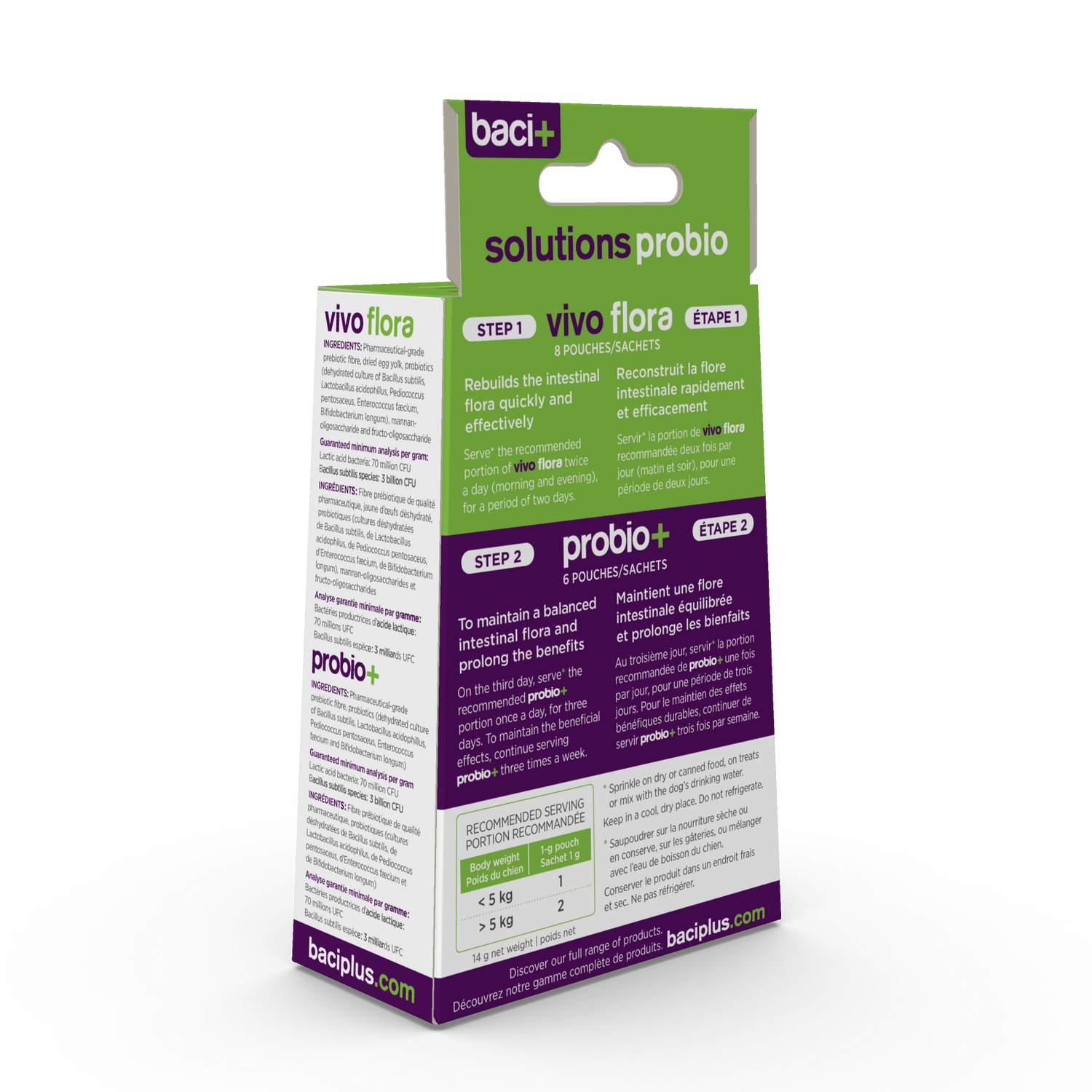 Pre and probiotics | Dogs